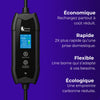 Chargeur voiture electrique - Sleev
